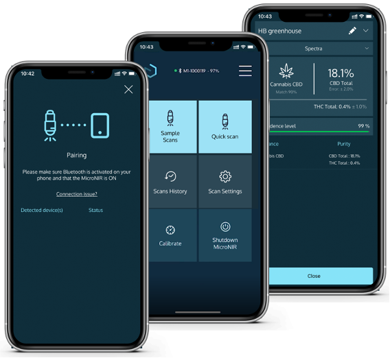 Textile Quality Assurance