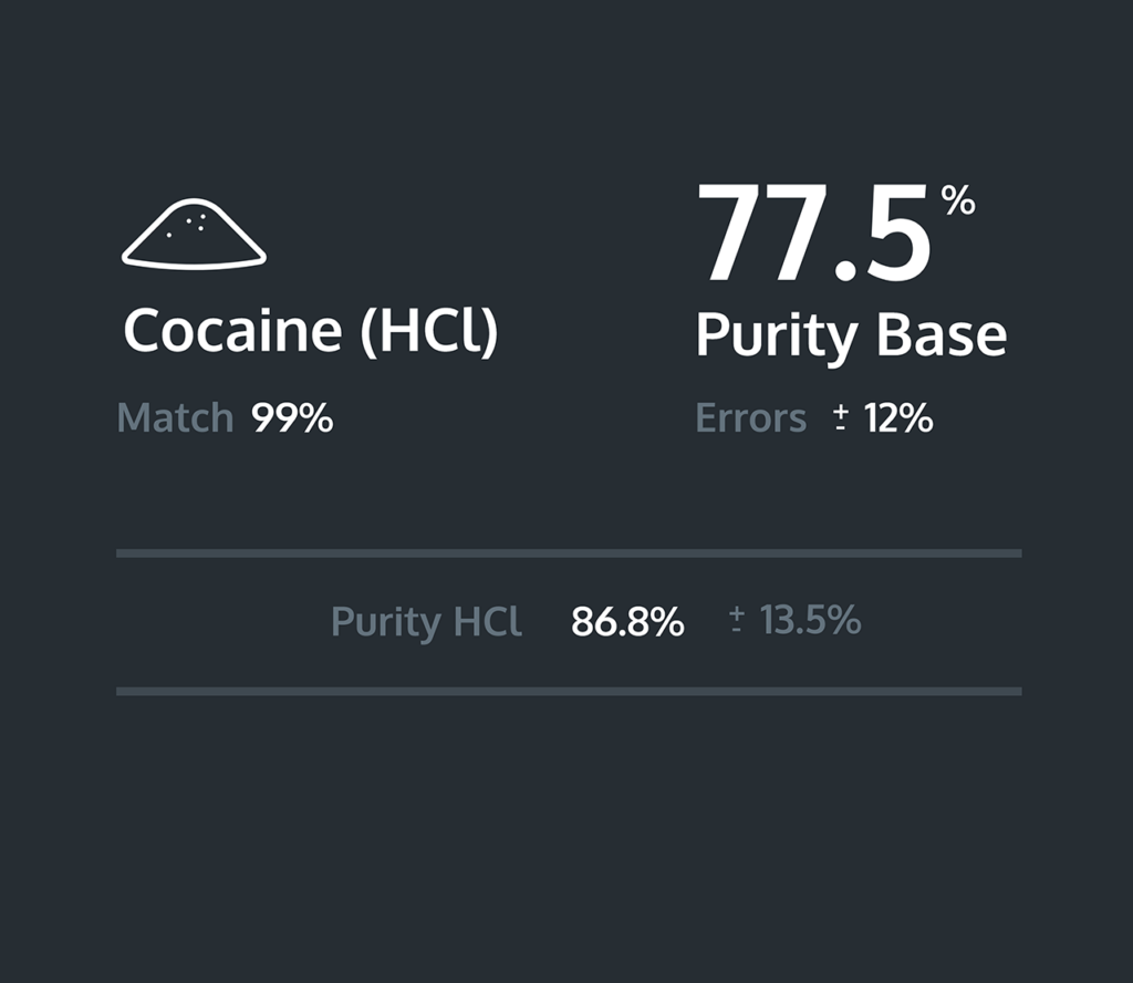 Harm Reduction handheld narcotics analyzer NIRLAB